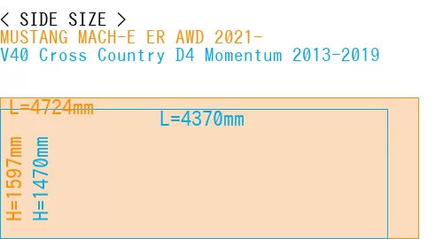#MUSTANG MACH-E ER AWD 2021- + V40 Cross Country D4 Momentum 2013-2019